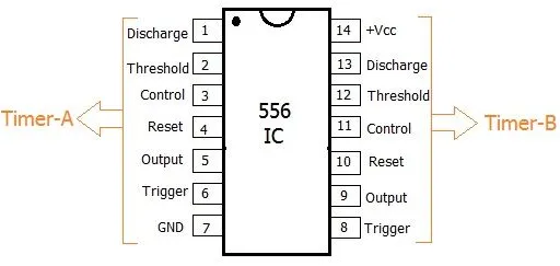 555 Timer vs 556 Timer: Key Differences Explained