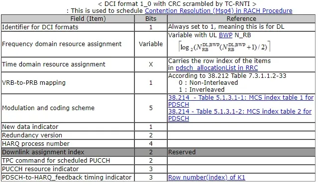 5G-NR-DCI-Format1-0-TC-RNTI