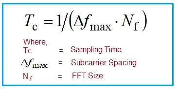 5G NR Physical layer Sampling time