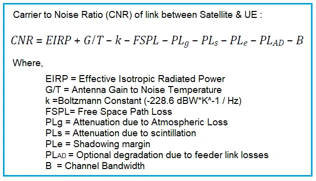 5g ntn link budget formula
