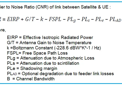 5G NTN CNR Link Budget Calculator:Downlink and Uplink