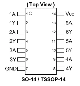 What is 74HC14 Schmitt Inverter IC? Pin Diagram and Circuit