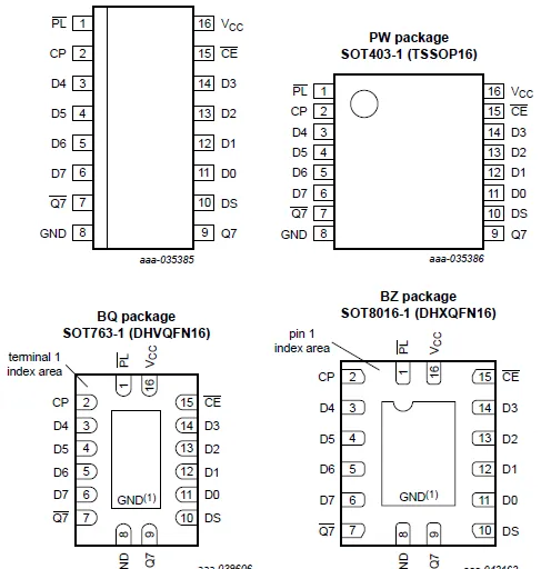 What is 74HC165 Shift Register IC? Pin Diagram and Circuit