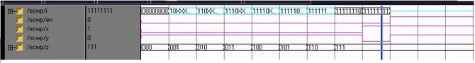 8 to 3 encoder simulation result