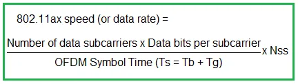 WLAN 802.11ax Speed Calculator: Data Rate Calculation