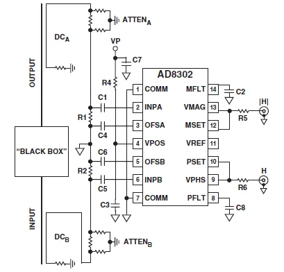 AD8302 circuit