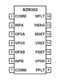 AD8302 pin diagram