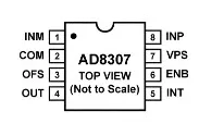 AD8307 pin diagram