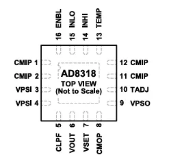 AD8318 RF Power Detector IC Pin Diagram, Circuit and Applications
