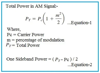 Amplitude Modulation: Formula and Calculator