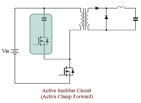 Active snubber clamp forward