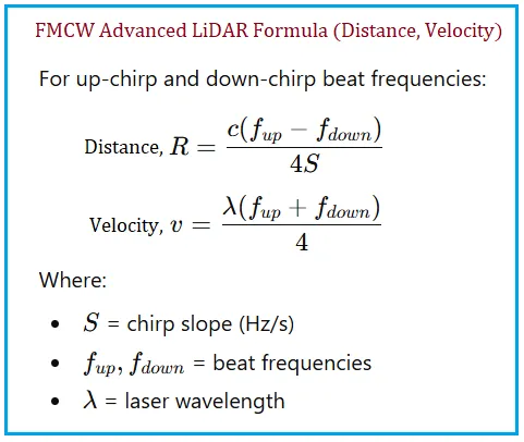 Advanced FMCW LiDAR Distance & Velocity Formula