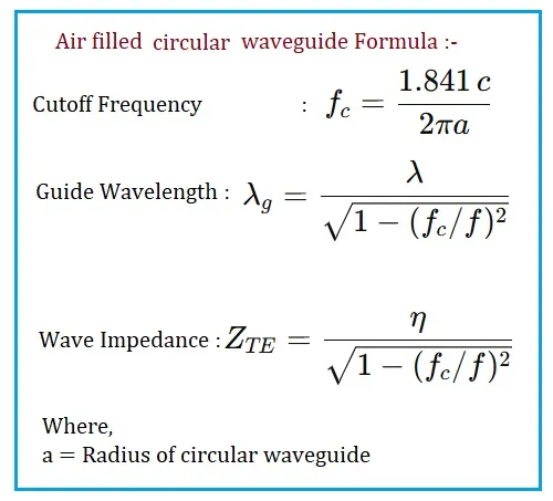 Air filled circular waveguide calculator and formula for TE11 mode
