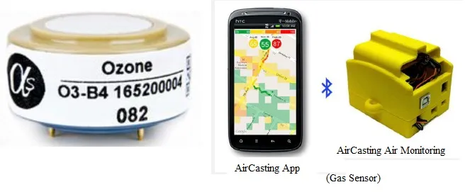 Air Pollution Sensors