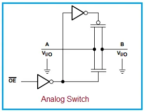 analog switch