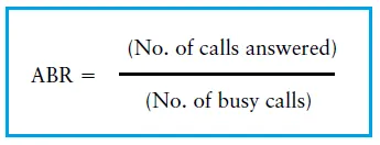 Answer Busy Ratio