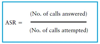 Answer Seizure Ratio