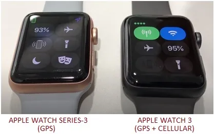 Apple Watch Series 3: Features and Cellular Connectivity