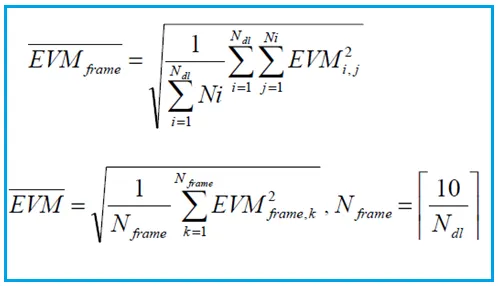 Average EVM 5G NR