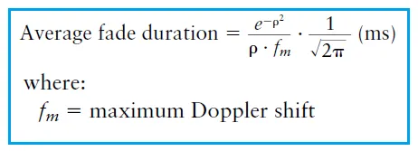 Average Fade Duration