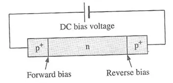 What is a BARITT Diode: Advantages and Disadvantages