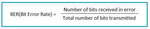 Eb/No and BER Calculators: Understanding Bit Error Rate