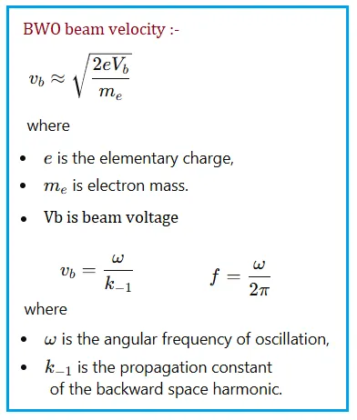 Backward Wave Oscillator Calculator & Formula