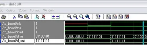 Barrel Shifter VHDL Code and Test Bench