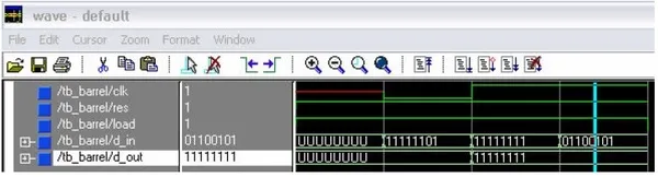 Barrel Shifter simulated output