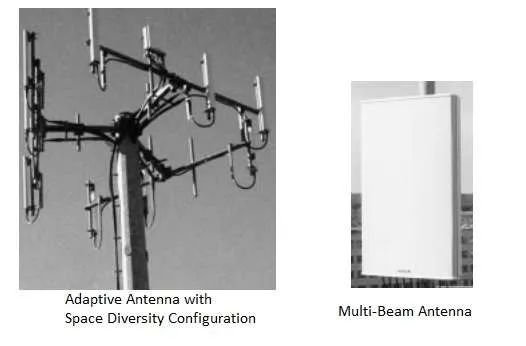 Basestation Array Antennas