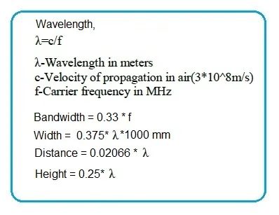 Bowtie Antenna Calculator and Basics