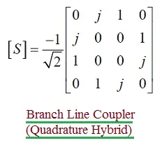 Branch Line Coupler S-Matrix