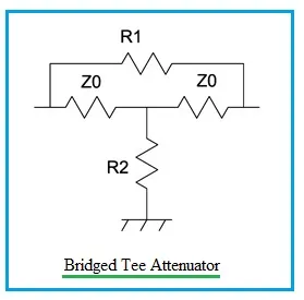 Bridged Tee Attenuator Calculator