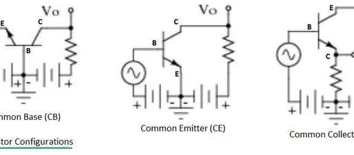 Transistor Alpha vs Beta: Understanding the Difference