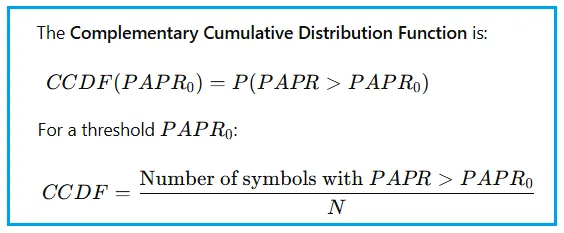 CCDF Formula
