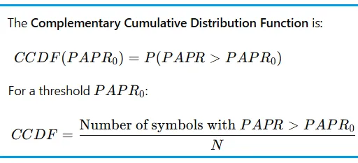 CCDF Calculator & Formula for PAPR | OFDM Signal Analysis