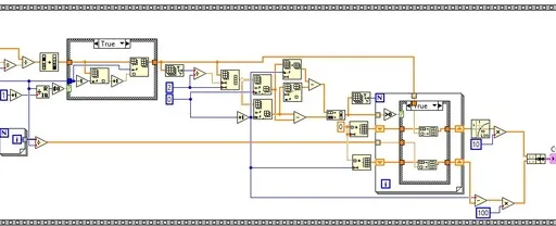 CCDF LabVIEW VI Source Code