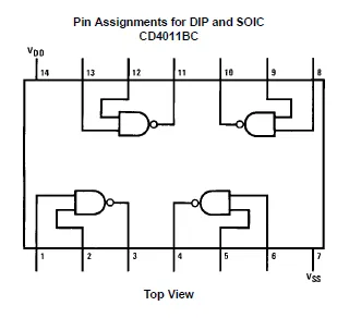What is CD4011 NAND Gate IC? Pin Diagram and Applications