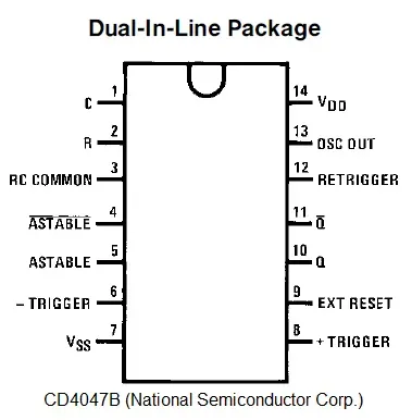CD4047 Pinout, Astable and Monostable Multivibrator Circuits Explained