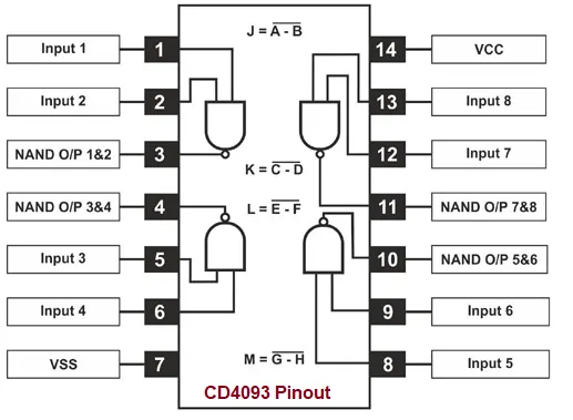 CD4093 pin diagram