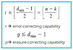 CIRC Decoding Equations