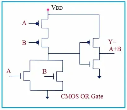 CMOS OR Gate