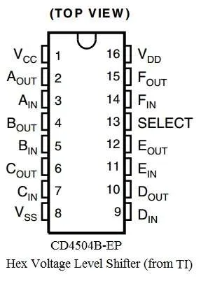 CMOS to TTL converter IC