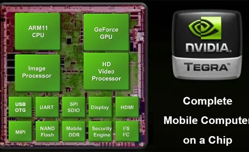CPU vs GPU: Key Architectural and Functional Differences