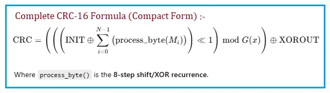 CRC-16 Calculation Formula
