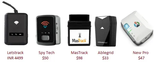 Car GPS Trackers
