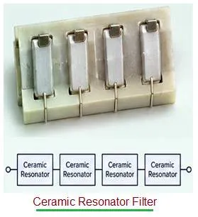 Ceramic Resonator Filter