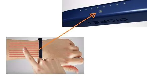 Cicret Bracelet sensors