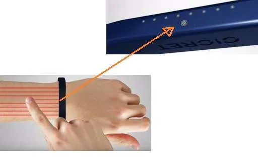 Cicret Bracelet: Components, Functionality, and Basics Explained