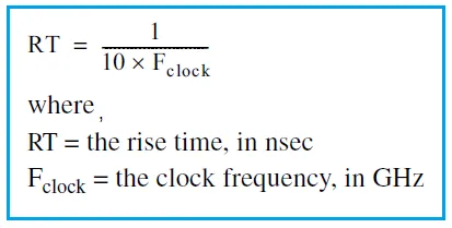 Clock Frequency to Rise Time Calculator